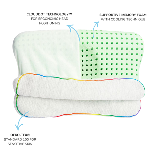 Recovery Pillow Kids