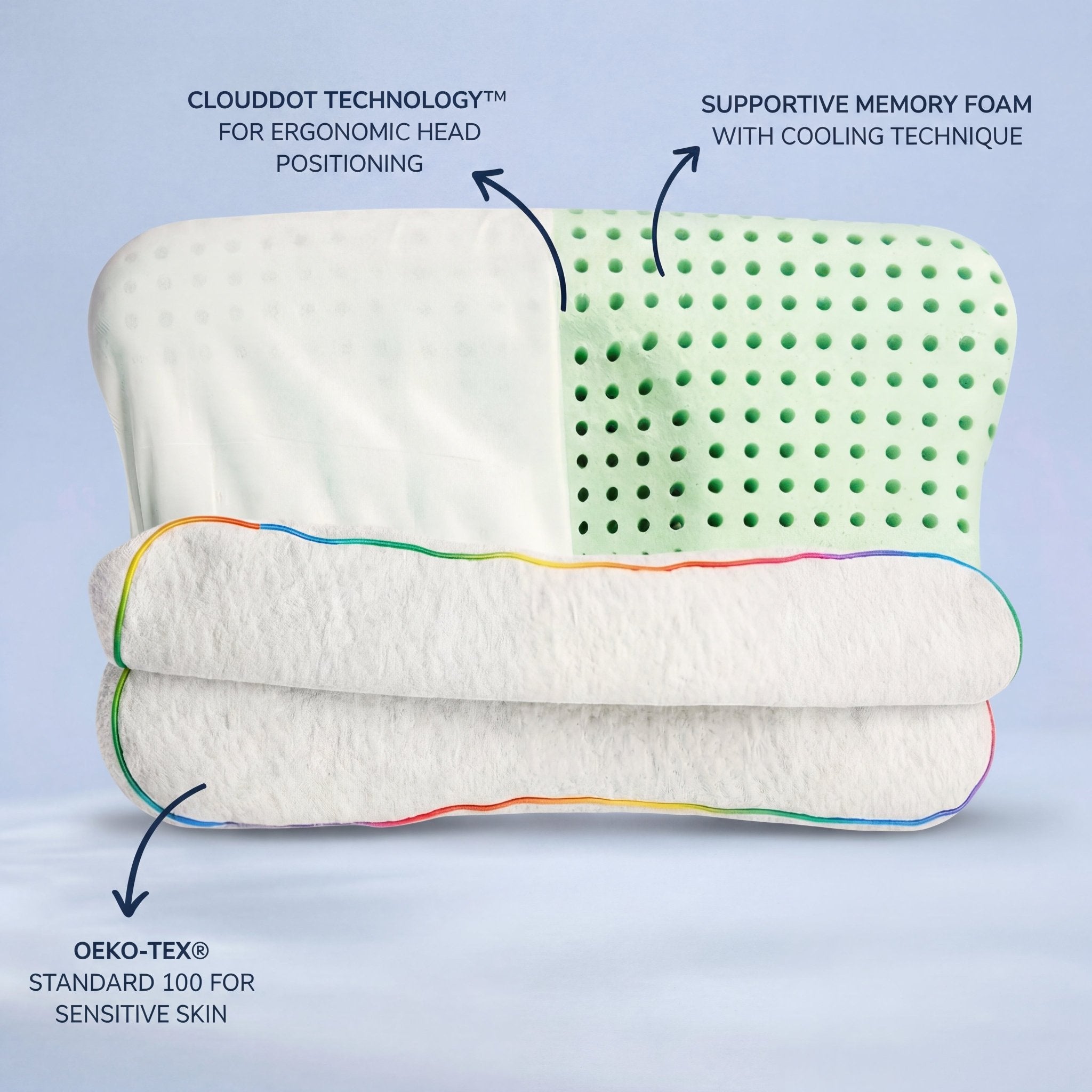 Recovery Kids Pillow - Cloudnite