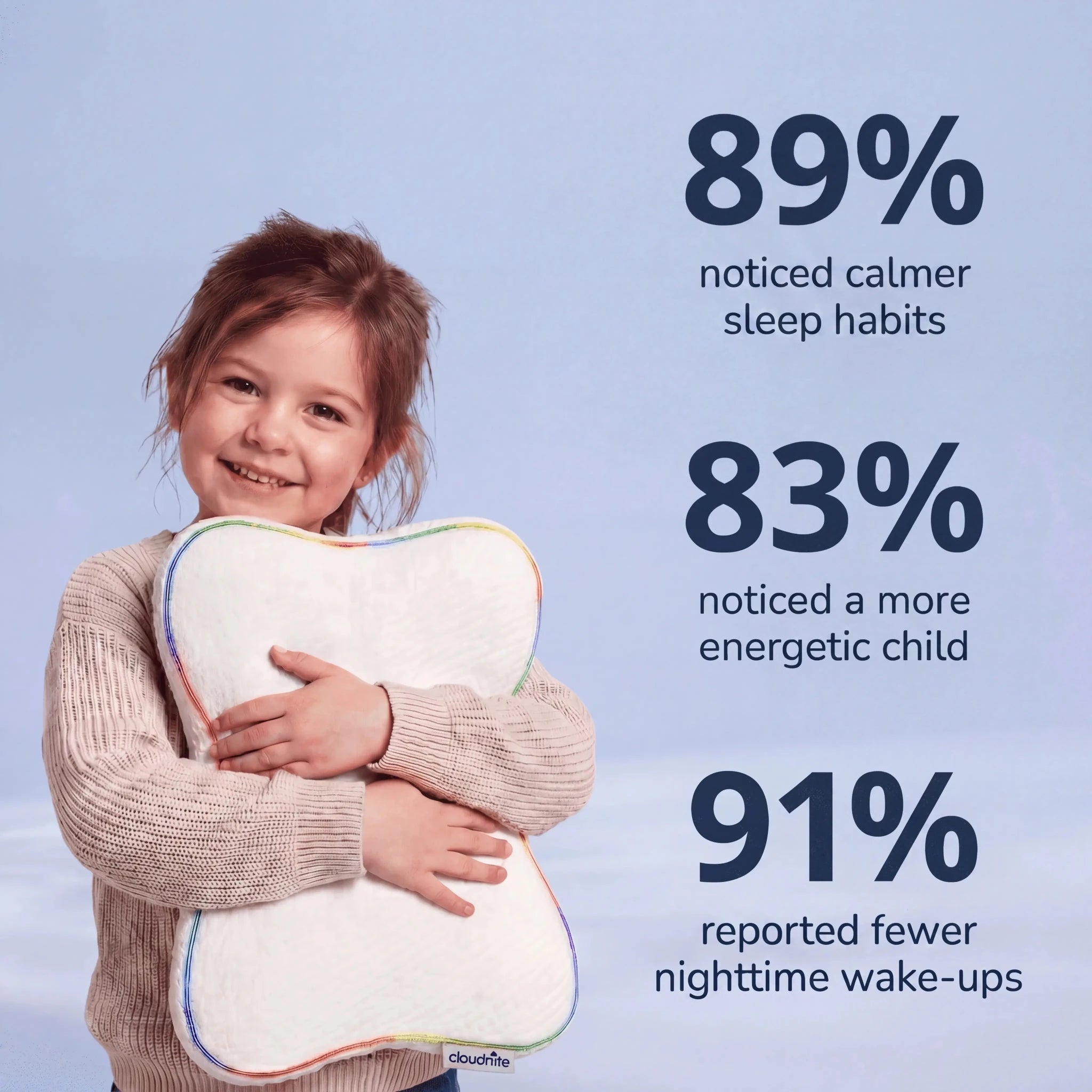 Recovery Pillow Kids - Cloudnite