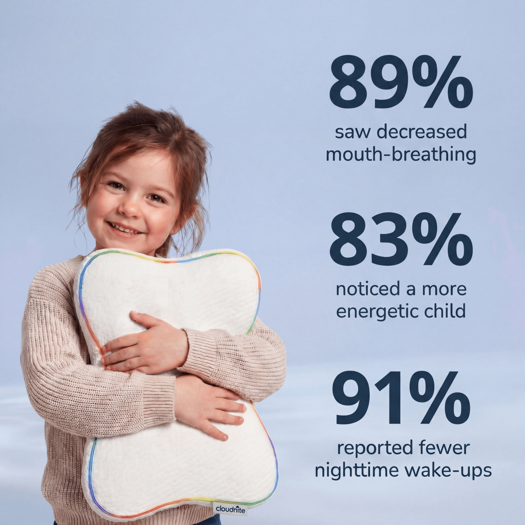 Recovery Pillow Kids - Cloudnite
